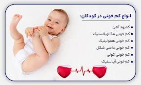 کم‌خونی؛ شایع‌ترین مشکل تغذیه‌ای کودکان